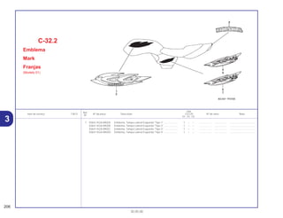 Ref.
Qtd.
Item de serviço T.M.O. Nº da peça Descrição CG125 Nº de série Nota
Nº
KS ES CA
7 83641-KGA-890ZA Emblema, Tampa Lateral Esquerda *Tipo 1* .................... 1 – – .................. .................. .....................................
83641-KGA-890ZB Emblema, Tampa Lateral Esquerda *Tipo 2* .................... 1 – – .................. .................. .....................................
83641-KGA-890ZC Emblema, Tampa Lateral Esquerda *Tipo 3* .................... 1 – – .................. .................. .....................................
83641-KGA-890ZD Emblema, Tampa Lateral Esquerda *Tipo 4* .................... 1 – – .................. .................. .....................................
C-32.2
Emblema
Mark
Franjas
(Modelo 01)
206
30.05.00
3
 