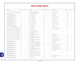 228
30.05.00
Description Block No. Ref. No. Description Block No. Ref. No. Description Block No. Ref. No.
PART NAME INDEX
5
Cover Set, L. Side *Type 2* *PB-302* Night Blue.... C-16 12
Cover Set, L. Side *Type 2* *PB-310* Icaraí Blue ... C-16 14
Cover Set, L. Side *Type 3*
*BG-100M* Marajo Green Metallic ....................... C-16 11
Cover Set, L. Side *Type 3*
*BG-100M* Marajo Green Metallic ....................... C-16 12
Cover Set, L. Side *Type 3*
*BG-100M* Marajo Green Metallic ....................... C-16 14
Cover Set, L. Side *Type 4*
*NH-402M* Ceniza Tornado Metálico................... C-16 14
Cover Set, L. Side *Type 4*
*NH-402M* Tornado Gray Metallic ....................... C-16 11
Cover Set, L. Side *Type 4*
*NH-402M* Tornado Gray Metallic ....................... C-16 12
Cover Set, R. Side *NH-196*Blanco Ross ............... C-16 8
Cover Set, R. Side *Type 1* *R-250* Ipiranga Red . C-16 5
Cover Set, R. Side *Type 1* *R-250* Ipiranga Red . C-16 6
Cover Set, R. Side *Type 1* *R-250* Ipiranga Red . C-16 7
Cover Set, R. Side *Type 1* *R-250* Ipiranga Red . C-16 9
Cover Set, R. Side *Type 1* *R-250* Ipiranga Red . C-16 13
Cover Set, R. Side *Type 2* *PB-302* Night Blue ... C-16 5
Cover Set, R. Side *Type 2* *PB-302* Night Blue ... C-16 6
Cover Set, R. Side *Type 2* *PB-310* Icaraí Blue ... C-16 7
Cover Set, R. Side *Type 2* *PB-310* Icaraí Blue ... C-16 9
Cover Set, R. Side *Type 2* *PB-310* Icaraí Blue ... C-16 13
Cover Set, R. Side *Type 3*
*BG-100M* Marajo Green Metallic ....................... C-16 5
Cover Set, R. Side *Type 3*
*BG-100M* Marajo Green Metallic ....................... C-16 6
Cover Set, R. Side *Type 3*
*BG-100M* Marajo Green Metallic ....................... C-16 7
Cover Set, R. Side *Type 3*
*BG-100M* Marajo Green Metallic ....................... C-16 9
Cover Set, R. Side *Type 3*
*BG-100M* Marajo Green Metallic ....................... C-16 13
Cover Set, R. Side *Type 4*
*NH-402M* Tornado Gray Metallic ....................... C-16 5
Cover Set, R. Side *Type 4*
*NH-402M* Tornado Gray Metallic ....................... C-16 6
Cover Set, R. Side *Type 4*
*NH-402M* Tornado Gray Metallic ....................... C-16 7
Cover Set, R. Side *Type 4*
*NH-402M* Tornado Gray Metallic ....................... C-16 9
Cover Set, R. Side *Type 4*
*NH-402M* Tornado Gray Metallic ....................... C-16 13
Cover Sub Assy., Air Cleaner .................................. C-17 6
Cover, Battery Terminal ........................................... C-27.1 4
Cover, Cylinder Head .............................................. M-1 1
Cover, L. Crankcase ................................................ M-8.1 1
Cover, L. Handle Lever............................................ C-3 13
Cover, L. Handle Lever............................................ C-3.1 10
Cover, L. RR. Crankcase ......................................... M-8 2
Cover, L. RR. Crankcase ......................................... M-8.1 3
Cover, Left Crankcase ............................................. M-8 1
Cover, Outer ............................................................ C-2 5
Cover, R. Handle Lever ........................................... C-3 12
Cover, R. Lower ....................................................... C-17 12
Cover, Reduction Gear ............................................ M-8.1 2
Cover, Rubber ......................................................... C-1 5
Cover, Starter Magnetic Switch ............................... M-11 9
Cover, Starter Motor Terminal.................................. M-11 8
Cowl, L. RR. Side
*BG-100M* Marajó Green Metallic ....................... C-15 8
Cowl, L. RR. Side
*BG-100M* Marajó Green Metallic ....................... C-15 9
Cowl, L. RR. Side *NH-196* White Ross.................. C-15.1 8
Cowl, L. RR. Side
*NH-402M* Tornado Gray Metallic ....................... C-15 8
Cowl, L. RR. Side
*NH-402M* Tornado Gray Metallic ....................... C-15 9
Cowl, L. RR. Side *PB-302* Night Blue.................... C-15 8
Cowl, L. RR. Side *PB-302* Night Blue.................... C-15 9
Cowl, L. RR. Side *R-250* Ipiranga Red.................. C-15 8
Cowl, L. RR. Side *R-250* Ipiranga Red.................. C-15 9
Cowl, R. RR. Side
*BG-100M* Marajó Green Metallic ....................... C-15 7
Cowl, R. RR. Side *NH-196* White Ross ................. C-15.1 7
Cowl, R. RR. Side
*NH-402M* Tornado Gray Metallic ....................... C-15 7
Cowl, R. RR. Side *PB-302* Night Blue ................... C-15 7
Cowl, R. RR. Side *PB-310* Icaraí Blue................... C-15 7
Cowl, R. RR. Side *R-250* Ipiranga Red ................. C-15 7
Crank, Oil Pump....................................................... M-7 3
Crankcase Comp., L................................................ M-12 3
Crankcase Comp., R ............................................... M-12 1
Crankshaft Comp..................................................... M-13 1
Crankshaft, L............................................................ M-13 7
Crankshaft, R ........................................................... M-13 6
Cup Fuel Strainer ..................................................... C-14 6
Cushion Assy., RR ................................................... C-23 1
Cushion C.D.I Unit ................................................... C-28 1
Cushion RR .............................................................. C-23 9
Cushion Upper, RR.................................................. C-23 8
Cushion, Fuel Tank FR............................................. C-14 10
Cushion, Fuel Tank RR ............................................ C-14 11
Cylinder.................................................................... M-4 1
Cylinder Head.......................................................... M-2 1
Cylinder Sub Assy FR Master. ................................. C-4 7
Cylinder, Set Master ................................................ C-4 13
D
Diaphragm ............................................................... C-4 11
Diaphragm Set, Pump ............................................. M-17 8
Disk FR. Brake ......................................................... C-11.1 13
Disk, Clutch Friction................................................. M-6 3
Driver 1, Plus Screw (Nº 2) ...................................... C-30 4
Driver 3 Minus Screw (Nº 2)..................................... C-30 5
Drum, Gearshift........................................................ M-15 5
Duct, Inlet................................................................. C-17 7
Dust Seal, 40 x 50 x 5 (ARAI) .................................. C-11.1 17
Dust Seal, Brake Cam.............................................. C-9 6
Dust Seal, Brake Cam.............................................. C-12 10
Dust Seal, FR. Fork (SHOWA).................................. C-8 6
Dust Seal, Steering Head ........................................ C-6 4
Dust, Plug ................................................................ C-10 11
E
Element Comp., Air Cleaner .................................... C-17 2
Emblem, FR ............................................................. C-1 16
Eye Wrench, 22 mm................................................. C-30 8
 