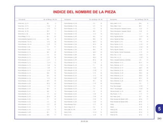 243
30.05.00
Descripción No. del Bloque Ref. No. Descripción No. del Bloque Ref. No. Descripción No. del Bloque Ref. No.
INDICE DEL NOMBRE DE LA PIEZA
5
Perno Hex., 6 x 12 ................................................... M-1 4
Perno Hex., 6 x 12 ................................................... C-20 9
Perno Hex., 6 x 20 ................................................... C-19 13
Perno Hex., 8 x 79 ................................................... M-2 7
Perno Hex.,6 x 25 .................................................... M-15 17
Perno Phillips, 5 x 12 ............................................... M-7 22
Perno Reborde Especial, 6 x 22 .............................. M-6 8
Perno Reborde, 10 x 16........................................... C-15 18
Perno Reborde, 10 x 16........................................... C-29 13
Perno Reborde, 6 mm.............................................. C-1 17
Perno Reborde, 6 mm.............................................. C-24 2
Perno Reborde, 6 x 12............................................. M-3 34
Perno Reborde, 6 x 12............................................. C-4 23
Perno Reborde, 6 x 12............................................. C-22 24
Perno Reborde, 6 x 12............................................. C-27 3
Perno Reborde, 6 x 12............................................. C-27.1 13
Perno Reborde, 6 x 12............................................. C-28 16
Perno Reborde, 6 x 12............................................. C-28 17
Perno Reborde, 6 x 12............................................. C-29 12
Perno Reborde, 6 x 14............................................. M-8 16
Perno Reborde, 6 x 16............................................. M-3 25
Perno Reborde, 6 x 16............................................. C-15 16
Perno Reborde, 6 x 20............................................. M-9 10
Perno Reborde, 6 x 20............................................. M-12 25
Perno Reborde, 6 x 20............................................. C-15 17
Perno Reborde, 6 x 22............................................. M-2 15
Perno Reborde, 6 x 22............................................. M-4 4
Perno Reborde, 6 x 22............................................. C-4 22
Perno Reborde, 6 x 25............................................. M-12 24
Perno Reborde, 6 x 25............................................. C-1 19
Perno Reborde, 6 x 25............................................. C-3 26
Perno Reborde, 6 x 25............................................. C-3.1 25
Perno Reborde, 6 x 25............................................. C-7 4
Perno Reborde, 6 x 25............................................. C-21 12
Perno Reborde, 6 x 28............................................. M-1 5
Perno Reborde, 6 x 28............................................. M-8 17
Perno Reborde, 6 x 28............................................. C-5 10
Perno Reborde, 6 x 28............................................. C-5 10
Perno Reborde, 6 x 32............................................. C-9 16
Perno Reborde, 6 x 35............................................. M-5 11
Perno Reborde, 6 x 35............................................. C-12 19
Perno Reborde, 6 x 40............................................. M-5 12
Perno Reborde, 6 x 45............................................. M-8 18
Perno Reborde, 6 x 45............................................. M-8.1 22
Perno Reborde, 6 x 50............................................. M-12 26
Perno Reborde, 6 x 55............................................. M-12 27
Perno Reborde, 6 x 60............................................. M-8 19
Perno Reborde, 6 x 70............................................. M-8.1 23
Perno Reborde, 6 x 80............................................. M-8 20
Perno Reborde, 6 x 80............................................. M-8.1 24
Perno Reborde, 6 x 95............................................. M-12 28
Perno Reborde, 8 x 14............................................. C-18 6
Perno Reborde, 8 x 20............................................. C-1 20
Perno Reborde, 8 x 20............................................. C-20 13
Perno Reborde, 8 x 20............................................. C-20.1 17
Perno Reborde, 8 x 25............................................. C-10 16
Perno Reborde, 8 x 25............................................. C-14 20
Perno Reborde, 8 x 25............................................. C-20.1 18
Perno Reborde, 8 x 30............................................. M-3 35
Perno Reborde, 8 x 32............................................. C-19 20
Perno Reborde, 8 x 35............................................. C-6 10
Perno Reborde, 8 x 40............................................. C-5 14
Perno Reborde, 8 x 40............................................. C-5 14
Perno Reborde, 8 x 55............................................. C-29 14
Perno Reborde, 8 x 55............................................. C-29 14
Perno Reborde, 8 x 55............................................. C-29 15
Perno Reborde, 8 x 85............................................. C-29 15
Perno Reborde,6 mm............................................... C-17 15
Perno Traba, 6 x 12 ................................................. C-6 9
Perno UBS, 8 x 105.................................................. C-29 9
Perno, 6 mm............................................................. C-15.1 12
Perno, 6 x 12............................................................ C-29 10
Perno, Allen, 5 x 14.................................................. M-9 8
Perno, Allen, 6 mm................................................... M-9 7
Perno, Articulación, Horquilla Trasera ..................... C-22 11
Perno, Articulación, Horquilla Trasera ..................... C-22 11
Perno, Especial, 3 x 14 ............................................ C-2 23
Perno, Fijación Asiento ............................................ C-15.1 10
Perno, Fijación do Rotor .......................................... M-9 6
Perno, Fijación, 4 x 10 ............................................. C-15 14
Perno, Fijación, 4 x 10 ............................................. C-15.1 15
Perno, Fijación, 4 x 40 ............................................. C-26.1 10
Perno, Fijación, Asiento ........................................... C-15 11
Perno, Fijación, Corona Transmisión ....................... C-13 14
Perno, Hex., 5 x 25 .................................................. C-26.1 11
Perno, Hex., 6 x 12 .................................................. C-20.1 12
Perno, Horquilla Delantera (SHOWA) ...................... C-8 13
Perno, Reborde, 6 x 12............................................ M-11 14
Perno, Reborde, 6 x 12............................................ C-15.1 11
Perno, Reborde, 6 x 14............................................ M-8.1 18
Perno, Reborde, 6 x 20............................................ M-8.1 19
Perno, Reborde, 6 x 28............................................ M-8.1 20
Perno, Reborde, 6 x 32............................................ M-8.1 21
Perno, Reborde, 6 x 32............................................ M-11 16
Perno, Reborde, 6 x 60............................................ M-11 15
Peso de Manubrio.................................................... C-5 5
Peso, Descansapie.................................................. C-20.1 7
Pino C, Descansapie ............................................... C-20.1 16
Pino de Presión, 3 x 10 ............................................ M-5 10
Pino Presion, 2 x 14 ................................................. C-17 17
Pino Traba, 8 mm..................................................... M-7 23
Pinon Dentado de Mando (14D).............................. M-14 17
Pinon Dentado de Mando (29D).............................. M-16 1
Pistón ....................................................................... M-13 3
Pistón ....................................................................... C-10 5
Pistón (0,25)............................................................. M-13 3
Pistón (0,50)............................................................. M-13 3
Pistón (0,75)............................................................. M-13 3
 