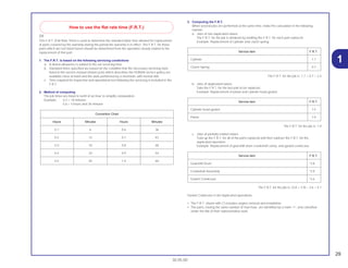 29
30.05.00
1
zx
This F.R.T. (Flat Rate Time) is used to determine the standard labor time allowed for replacement
of parts covered by the warranty during the period the warranty is in effect. The F.R.T. for those
parts which are not listed herein should be determined from the operation closely related to the
replacement of that part.
1. The F.R.T. is based on the following servicing condictions
a. A liberal allowance is added to the net servicing time.
b. Standard times specified are based on the condition that the necessary servicing tools
listed in the service manual (motorcycle) which describes the HONDA service policy are
available close at hand and the work performed by a mechanic with normal skill.
c. Time required for inspection and operational test following the servicing is included in the
F.R.T.
2. Method of computing
The job times are listed in tenth of an hour to simplify computation.
Example: 0,3 = 18 minutes
5,6 = 5 hours and 36 minutes
3. Computing the F.R.T.
When several jobs are performed at the same time, make the calculation in the following
manner.
a. Jobs of non duplicated nature
The F.R.T. for the job is obtained by totalling the F.R.T. for each part replaced.
Example: Replacement of cylinder and clutch spring.
The F.R.T. for the job is: 1.7 + 0.7 = 2.4
b. Jobs of duplicated nature
Take the F.R.T. for the last part to be replaced.
Example: Replacement of piston and cylinder head gasket.
The F.R.T. for the job is: 1.9
c. Jobs of partially related nature
Total up the F.R.T. for all of the parts replaced and then subtract the F.R.T. for the
duplicated operation.
Example: Replacement of gearshift drum crankshaft comp. and gasket crankcase.
The F.R.T. for the job is: (3.8 + 3.9) – 3.6 = 4.1
Gasket Crankcase is the duplicated operations.
• The F.R.T. shown with (*) includes engine removal and installation.
• The parts, having the same number of man-hour, are identified by a mark “•”, and classified
under the title of their representative work.
Service item F.R.T.
Gearshift Drum *3.8
Crankshaft Assembly *3.9
Gasket Crankcase *3.6
Service item F.R.T.
Cylinder head gasket 1.5
Piston 1.9
Service item F.R.T.
Cylinder 1.7
Clutch Spring 0.7
How to use the flat rate time (F.R.T.)
Convertion Chart
Hours Minutes Hours Minutes
0.1 6 0.6 36
0.2 12 0.7 42
0.3 18 0.8 48
0.4 24 0.9 54
0.5 30 1.0 60
 