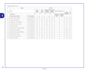 38
30.05.00
1
CG125 TITAN • KS • 1
Modelo CG125KS
Rojo Azul Verde Marajó Ceniza Tornado
Color Ipiranga Icaraí Metálico Metálico Número de aplicacione
Nº de NºNº R-250 PB-310 BG-100M NH-402M
Identificacione de
Codigo Color Número de Número de del Bloco ref.
aplicación aplicación
Nombre, Piezas Coloridas Nº Pieza Básico initial finale
1 Cubierta Lateral, Izquierda 83620-KGA-850 ZA ZB ZC ZD C-16 13
2 Cubierta Latral, Derecha 83520-KGA-850 ZA ZB ZC ZD C-16 6
3 Cubretablero Trasero, Izquierdo 77215-KGA-900 ZA ZC ZD ZE C-15 8
4 Cubretablero Trasero, Derecho 77225-KGA-900 ZA ZC ZD ZE C-14 10
5 Parafango Delantero 61100-KGA-900 ZA ZF ZC ZD C-7 2
6 Franja Izquierda, Tanque Combustible 17514-KGA-890 ZA ZB ZC ZD C-32.2 2
7 Franja, Tapa Lat. Izquierda 83641-KGA-900 ZA ZB ZC ZD C-32.2 6
8 Franja, Derecha Tanque Combustíble 17513-KGA-900 ZA ZB ZC ZD C-32.2 7
9 Franja, Tapa Lat. Derecha 83541-KGA-850 ZA ZB ZC ZD C-32.2 4
10 Franja, Trasera Cubretablero 77227-KGA-900 ZA ZB ZA ZA C-32.2 3
11 Tanque Combustíble 17520-KGA-890 ZA ZB ZC ZD C-14 8
 