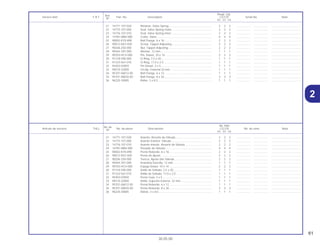 2
61
30.05.00
No. de
No. Rdo
Articulo de servicio THLL No. de pieza Descripción CG125 No. de série Nota
Nº
KS ES CA
Ref.
Reqd. Qty.
Service item F.R.T Part. No. Description CG125 Serial No. Note
Nº
KS ES CA
21 14771-107-020 Asiento, Resorte de Válvula............................................... 2 2 2 .................. .................. .....................................
22 14775-107-000 Asiento Exterior, Válvula .................................................... 2 2 2 .................. .................. .....................................
23 14776-107-010 Asiento Interior, Resorte de Válvula .................................. 2 2 2 .................. .................. .....................................
24 14781-MB4-000 Pasador de Válvula............................................................ 4 4 4 .................. .................. .....................................
25 90002-KY0-890 Perno Reborde, 6 x 16....................................................... 2 2 2 .................. .................. .....................................
26 90012-KK3-830 Perno de Ajuste ................................................................. 2 2 2 .................. .................. .....................................
27 90206-250-000 Tuerca, Ajuste das Válvula ................................................ 2 2 2 .................. .................. .....................................
28 90444-397-000 Arandela Sencilla, 12 mm.................................................. 1 1 1 .................. .................. .....................................
29 90703-HC4-000 Espiga Dowel, 10 x 14....................................................... 2 2 2 .................. .................. .....................................
30 91318-590-000 Anillo de Sellado, 2,5 x 20 ................................................. 1 1 1 .................. .................. .....................................
31 91333-567-010 Anillo de Sellado, 17,0 x 2,5 .............................................. 1 1 1 .................. .................. .....................................
32 94303-03050 Perno Guía, 3 x 5 ............................................................... 1 1 1 .................. .................. .....................................
33 94510-32000 Anillo, Sujeción Externo, 32 mm ........................................ 1 1 1 .................. .................. .....................................
34 95701-06012-00 Perno Reborde, 6 x 12....................................................... 1 1 1 .................. .................. .....................................
35 95701-08030-00 Perno Reborde, 8 x 30....................................................... 3 3 3 .................. .................. .....................................
36 96220-30085 Rolete, 3 x 8,5.................................................................... 1 1 1 .................. .................. .....................................
21 14771-107-020 Retainer, Valve Spring ....................................................... 2 2 2 .................. .................. .....................................
22 14775-107-000 Seat, Valve Spring Outer ................................................... 2 2 2 .................. .................. .....................................
23 14776-107-010 Seat, Valve Spring Inner .................................................... 2 2 2 .................. .................. .....................................
24 14781-MB4-000 Cotter, Valve ...................................................................... 4 4 4 .................. .................. .....................................
25 90002-KY0-890 Bolt Flange, 6 x 16............................................................. 2 2 2 .................. .................. .....................................
26 90012-KK3-830 Screw, Tappet Adjusting ................................................... 2 2 2 .................. .................. .....................................
27 90206-250-000 Nut, Tappet Adjusting........................................................ 2 2 2 .................. .................. .....................................
28 90444-397-000 Washer, 12 mm.................................................................. 1 1 1 .................. .................. .....................................
29 90703-HC4-000 Pin, Dowel, 10 x 14 ............................................................ 2 2 2 .................. .................. .....................................
30 91318-590-000 O-Ring, 2.5 x 20................................................................. 1 1 1 .................. .................. .....................................
31 91333-567-010 O-Ring, 17.0 x 2.5.............................................................. 1 1 1 .................. .................. .....................................
32 94303-03050 Pin Dowel, 3 x 5 ................................................................. 1 1 1 .................. .................. .....................................
33 94510-32000 Circlip, External 32 mm...................................................... 1 1 1 .................. .................. .....................................
34 95701-06012-00 Bolt Flange, 6 x 12............................................................. 1 1 1 .................. .................. .....................................
35 95701-08030-00 Bolt Flange, 8 x 30............................................................. 3 3 3 .................. .................. .....................................
36 96220-30085 Roller, 3 x 8.5..................................................................... 1 1 1 .................. .................. .....................................
2
 