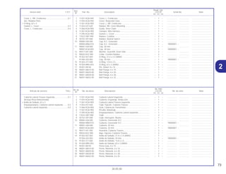 2
73
30.05.00
No. de
No. Rdo
Articulo de servicio THLL No. de pieza Descripción CG125 No. de série Nota
Nº
KS ES CA
Ref.
Reqd. Qty.
Service item F.R.T Part. No. Description CG125 Serial No. Note
Nº
KS ES CA
1 11341-KGA-940 Cubierta Lateral Izquierda................................................. – 1 – .................. .................. .....................................
2 11355-KGA-940 Cubierta, Engranaje, Reducción ....................................... – 1 – .................. .................. .....................................
3 11361-KGA-900 Cubierta Lateral Trasera Izquierda.................................... – 1 – .................. .................. .....................................
4 11363-437-620 Cojín, Fijación, Cubierta Trasera ....................................... – 1 – .................. .................. .....................................
5 11366-KGA-900 Guia, Cadena de Transmisión........................................... – 1 – .................. .................. .....................................
6 11367-KGA-900 Presilla, Alambraje............................................................. – 1 – .................. .................. .....................................
7 11395-KGA-900 Empaquetadura, Cubierta Lateral Izquierda..................... – 1 – .................. .................. .....................................
8 17622-GB7-900 Cojín................................................................................... – 2 – .................. .................. .....................................
9 35752-397-000 Cojín, Interruptor, Neutro ................................................... – 1 – .................. .................. .....................................
10 90084-428-000 Cubierta, Generador A.C................................................... – 1 – .................. .................. .....................................
* 90084-MN8-010 Cubierta, Generador A.C................................................... – 1 – 1R000001 ~ .....................................
11 90087-428-000 Cubierta, 30 mm ................................................................ – 1 – .................. .................. .....................................
* 90087-KGA-850 Cubierta, 30 mm ................................................................ – 1 – 1R000001 ~ .....................................
12 90417-041-000 Arandela, Cubierta Trasera ............................................... – 2 – .................. .................. .....................................
13 90502-KEZ-900 Buje, Fijación, Cubierta Trasera ........................................ – 2 – .................. .................. .....................................
14 91302-567-003 Anillo de Sellado, 27,4 x 2,4 (ARAI) .................................. – 1 – .................. .................. .....................................
* 91356-425-003 Anillo de Sellado, 30 mm................................................... – 1 – 1R000001 ~ .....................................
15 91303-377-000 Anillo de Sellado, 13,8 x 2,5 .............................................. – 1 – .................. .................. .....................................
16 91304-MN5-003 Anillo de Sellado, 63 x 3 (ARAI) ........................................ – 1 – .................. .................. .....................................
17 94301-08140 Perno Guía, 8 x 14 ............................................................. – 2 – .................. .................. .....................................
18 96001-06014-00 Perno, Reborde, 6 x 14...................................................... – 1 – .................. .................. .....................................
19 96001-06020-00 Perno, Reborde, 6 x 20...................................................... – 1 – .................. .................. .....................................
20 96001-06028-00 Perno, Reborde, 6 x 28...................................................... – 2 – .................. .................. .....................................
21 96001-06032-00 Perno, Reborde, 6 x 32...................................................... – 1 – .................. .................. .....................................
Cubierta Lateral Trasera Izquierda........................0,1
(Incluye Pieza Relacionada)
• Anillo de Sellado, 63 x 3
Empaquetadura, Cubierta Lateral Izquierda.........0,3
Cubierta Lateral Izquierda.....................................0,4
1 11341-KGA-940 Cover, L. Crankcase.......................................................... – 1 – .................. .................. .....................................
2 11355-KGA-940 Cover, Reduction Gear...................................................... – 1 – .................. .................. .....................................
3 11361-KGA-900 Cover, L. RR. Crankcase ................................................... – 1 – .................. .................. .....................................
4 11363-437-620 Rubber, RR. Cover Mounting ............................................ – 1 – .................. .................. .....................................
5 11366-KGA-900 Guide, Drive Chain ........................................................... – 1 – .................. .................. .....................................
6 11367-KGA-900 Clamper, Wire Harness...................................................... – 1 – .................. .................. .....................................
7 11395-KGA-900 Gasket, L. Cover................................................................ – 1 – .................. .................. .....................................
8 17622-GB7-900 Rubber, Cushion................................................................ – 2 – .................. .................. .....................................
9 35752-397-000 Rubber, Neutral Switch...................................................... – 1 – .................. .................. .....................................
10 90084-428-000 Cap, A.C. Generator.......................................................... – 1 – .................. .................. .....................................
* 90084-MN8-010 Cap, A.C. Generator.......................................................... – 1 – 1R000001 ~ .....................................
11 90087-428-000 Cap, 30 mm ....................................................................... – 1 – .................. .................. .....................................
* 90087-KGA-850 Cap, 30 mm ....................................................................... – 1 – 1R000001 ~ .....................................
12 90417-041-000 Washer, Gearshift, Drum Side ........................................... – 2 – .................. .................. .....................................
13 90502-KEZ-900 Collar, Cushion Rubber ..................................................... – 2 – .................. .................. .....................................
14 91302-567-003 O-Ring, 27.4 x 2.4 (ARAI) .................................................. – 1 – .................. .................. .....................................
* 91356-425-003 Cap, 30 mm ....................................................................... – 1 – 1R000001 ~ .....................................
15 91303-377-000 O-Ring, 13.8 x 2.5.............................................................. – 1 – .................. .................. .....................................
16 91304-MN5-003 O-Ring, 63 x 3 (ARAI) ........................................................ – 1 – .................. .................. .....................................
17 94301-08140 Pin, Dowel, 8 x 14 .............................................................. – 2 – .................. .................. .....................................
18 96001-06014-00 Bolt Flange, 6 x 14............................................................. – 1 – .................. .................. .....................................
19 96001-06020-00 Bolt Flange, 6 x 20............................................................. – 1 – .................. .................. .....................................
20 96001-06028-00 Bolt Flange, 6 x 28............................................................. – 2 – .................. .................. .....................................
21 96001-06032-00 Bolt Flange, 6 x 32............................................................. – 1 – .................. .................. .....................................
Cover, L. RR. Crankcase.......................................0.1
(Inc. Relative Part)
• O-Ring, 63 x 3
Gasket, L. Cover....................................................0.3
Cover, L. Crankcase..............................................0.4
2
 