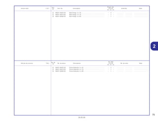 2
75
30.05.00
No. de
No. Rdo
Articulo de servicio THLL No. de pieza Descripción CG125 No. de série Nota
Nº
KS ES CA
Ref.
Reqd. Qty.
Service item F.R.T Part. No. Description CG125 Serial No. Note
Nº
KS ES CA
22 96001-06045-00 Perno Reborde, 6 x 45....................................................... – 5 – .................. .................. .....................................
23 96001-06070-00 Perno Reborde, 6 x 70....................................................... – 1 – .................. .................. .....................................
24 96001-06080-00 Perno Reborde, 6 x 80....................................................... – 1 – .................. .................. .....................................
22 96001-06045-00 Bolt Flange, 6 x 45............................................................. – 5 – .................. .................. .....................................
23 96001-06070-00 Bolt Flange, 6 x 70............................................................. – 1 – .................. .................. .....................................
24 96001-06080-00 Bolt Flange, 6 x 80............................................................. – 1 – .................. .................. .....................................
2
 