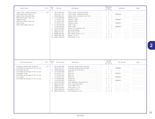 2
77
30.05.00
No. de
No. Rdo
Articulo de servicio THLL No. de pieza Descripción CG125 No. de série Nota
Nº
KS ES CA
Ref.
Reqd. Qty.
Service item F.R.T Part. No. Description CG125 Serial No. Note
Nº
KS ES CA
1 28125-KW3-006 Embrague Unidirecional, Arranque................................... – 1 – .................. ..................
* 28125-KFC-791 Embrague Unidirecional, Arranque................................... – 1 – 1R000001 ~ .....................................
2 30300-HA0-033 Generador de Pulso (TEC) ................................................ 1 1 1 .................. .................. .....................................
3 31110-KGA-900 Rotor Ens ........................................................................... 1 – 1 .................. .................. .....................................
* 31110-KFC-791 Rotor Ens ........................................................................... 1 – 1 1R000001 ~ .....................................
31110-KGA-940 Rotor Ens ........................................................................... – 1 – .................. ..................
* 31110-KFC-781 Rotor Ens ........................................................................... – 1 – 1R000001 ~ .....................................
4 31120-KGA-900 Estator Ens......................................................................... 1 1 1 .................. .................. .....................................
* 31120-KGA-891 Estator Ens......................................................................... 1 1 1 1R000001 ~ .....................................
5 32976-KGA-900 Guia, Alambraje, Generador A.C....................................... 1 1 1 .................. .................. .....................................
6 90023-KK3-830 Perno, Fijación do Rotor .................................................... 1 1 1 .................. .................. .....................................
7 90085-413-781 Perno, Allen, 6 mm ............................................................ – 6 – .................. ..................
8 90089-KAS-900 Perno, Allen, 5 x 14............................................................ 2 2 2 .................. .................. .....................................
9 90403-KN6-930 Arandela, 10 x 24 .............................................................. 1 1 1 .................. .................. .....................................
10 96001-06020-00 Perno Reborde, 6 x 20....................................................... 3 3 3 .................. ..................
Embrague Unidirecional, Arranque.......................0,5
(Con Motor de Arranque el THLL és 0,6)
• Generador de Pulso
(Con Motor de Arranque el THLL és 0,6)
• Generador Comp.
(Con Motor de Arranque el THLL és 0,6)
• Ens. Estator
(Con Motor de Arranque el THLL és 0,6)
1 28125-KW3-006 Clutch Comp., Starting One Way....................................... – 1 – .................. ..................
* 28125-KFC-791 Clutch Comp., Starting One Way....................................... – 1 – 1R000001 ~ .....................................
2 30300-HA0-033 Ignition Pulse, Generator Assy. (TEC) ............................... 1 1 1 .................. .................. .....................................
3 31110-KGA-900 Flywheel Comp .................................................................. 1 – 1 .................. .................. .....................................
* 31110-KFC-791 Flywheel Comp .................................................................. 1 – 1 1R000001 ~ .....................................
31110-KGA-940 Flywheel Comp .................................................................. – 1 – .................. ..................
* 31110-KFC-781 Flywheel Comp .................................................................. – 1 – 1R000001 ~ .....................................
4 31120-KGA-900 Stator Comp....................................................................... 1 1 1 .................. .................. .....................................
* 31120-KGA-891 Stator Comp....................................................................... 1 1 1 1R000001 ~ .....................................
5 32976-KGA-900 Guide, A.C. Generator Cord.............................................. 1 1 1 .................. .................. .....................................
6 90023-KK3-830 Bolt, Rotor Setting.............................................................. 1 1 1 .................. .................. .....................................
7 90085-413-781 Bolt, Socket, 6 mm............................................................. – 6 – .................. .................. .....................................
8 90089-KAS-900 Bolt, Flange Socket, 5 x 14................................................ 2 2 2 .................. .................. .....................................
9 90403-KN6-930 Washer, 10 x 24................................................................. 1 1 1 .................. .................. .....................................
10 96001-06020-00 Bolt Flange, 6 x 20............................................................. 3 3 3 .................. .................. .....................................
Clutch Comp., Starting One Way ..........................0.5
(With Starter Motor Type 0.6)
• Ignition Pulse Generator Assy
(With Starter Motor Type 0.6)
• Flywheel Comp.
(With Starter Motor Type 0.6)
• Stator Comp.
(With Starter Motor Type 0.6)
2
 
