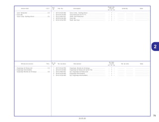 2
79
30.05.00
No. de
No. Rdo
Articulo de servicio THLL No. de pieza Descripción CG125 No. de série Nota
Nº
KS ES CA
Ref.
Reqd. Qty.
Service item F.R.T Part. No. Description CG125 Serial No. Note
Nº
KS ES CA
1 28110-KGA-900 Engranaje, Movida de Arranque........................................ – 1 – .................. .................. .....................................
2 28130-KCN-000 Engranaje de Reducción (61D/17D) ................................. – 1 – .................. .................. .....................................
3 28132-KN6-930 Eje, Engranaje de Reducción............................................ – 1 – .................. .................. .....................................
4 28140-KGA-900 Engranaje Intermediária .................................................... – 1 – .................. .................. .....................................
5 28142-KGA-900 Eje, Engranaje Intermediária ............................................. – 1 – .................. .................. .....................................
Engranaje de Reducción.......................................0,3
• Engranaje Intermediária
Engranaje Movida de Arranque ............................0,5
1 28110-KGA-900 Gear Comp., Starting Driven ............................................. – 1 – .................. .................. .....................................
2 28130-KCN-000 Gear Reduction (61T/17T) ................................................. – 1 – .................. .................. .....................................
3 28132-KN6-930 Shaft, Gear Reduction ....................................................... – 1 – .................. .................. .....................................
4 28140-KGA-900 Gear Idle............................................................................ – 1 – .................. .................. .....................................
5 28142-KGA-900 Shaft, Idle Gear.................................................................. – 1 – .................. .................. .....................................
Gear Reduction ....................................................0.3
• Gear Idle
Gear Comp. Starting Driven ..................................0.5
2
 