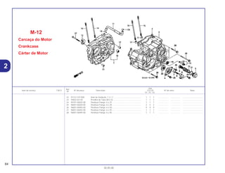 Ref.
Qtd.
Item de serviço T.M.O. Nº da peça Descrição CG125 Nº de série Nota
Nº
KS ES CA
22 91312-107-000 Anel de Vedação, 7 x 1,7 .................................................. 1 1 1 .................. .................. .....................................
23 95002-02130 Presilha do Tubo (B12,5)................................................... 1 1 1 .................. .................. .....................................
24 95701-06025-00 Parafuso Flange, 6 x 25..................................................... 1 1 1 .................. .................. .....................................
25 96001-06020-00 Parafuso Flange, 6 x 20..................................................... 2 2 2 .................. .................. .....................................
26 96001-06050-00 Parafuso Flange, 6 x 50..................................................... 9 9 9 .................. .................. .....................................
27 96001-06055-00 Parafuso Flange, 6 x 55..................................................... 1 1 1 .................. .................. .....................................
28 96001-06095-00 Parafuso Flange, 6 x 95..................................................... 1 1 1 .................. .................. .....................................
M-12
Carcaça do Motor
Crankcase
Cárter de Motor
84
30.05.00
2
 