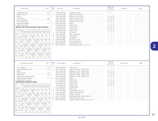2
87
30.05.00
No. de
No. Rdo
Articulo de servicio THLL No. de pieza Descripción CG125 No. de série Nota
Nº
KS ES CA
Ref.
Reqd. Qty.
Service item F.R.T Part. No. Description CG125 Serial No. Note
Nº
KS ES CA
1 13000-KGA-900 Cigüenal Ens ..................................................................... 1 1 1 .................. .................. .....................................
2 13011-KGA-305 Segmento, Pistón, Juego (STD)......................................... 1 1 1 .................. .................. .....................................
13021-KGA-305 Segmento, Pistón, Juego (0,25) ........................................ (1) (1) (1) .................. .................. .....................................
13031-KGA-305 Segmento, Pistón, Juego (0,50) ........................................ (1) (1) (1) .................. .................. .....................................
13041-KGA-305 Segmento, Pistón, Juego (0,75) ........................................ (1) (1) (1) .................. .................. .....................................
13051-KGA-305 Segmento, Pistón, Juego (1,00) ........................................ (1) (1) (1) .................. .................. .....................................
3 13101-KGA-900 Pistón ................................................................................. 1 1 1 .................. .................. .....................................
13102-KGA-305 Pistón (0,25)....................................................................... (1) (1) (1) .................. .................. .....................................
13103-KGA-305 Pistón (0,50)....................................................................... (1) (1) (1) .................. .................. .....................................
13104-KGA-305 Pistón (0,75)....................................................................... (1) (1) (1) .................. .................. .....................................
13105-KGA-305 Pistón (1,00)....................................................................... (1) (1) (1) .................. .................. .....................................
4 13111-KN6-930 Espiga Pistón..................................................................... 1 1 1 .................. .................. .....................................
5 13201-KY0-890 Biela Comp ........................................................................ 1 1 1 .................. .................. .....................................
6 13311-KGA-900 Cigüenal Derecha Ens....................................................... 1 1 1 .................. .................. .....................................
7 13321-KGA-900 Cigüenal Izquierda Ens ..................................................... 1 1 1 .................. .................. .....................................
8 13380-KY0-890 Espiga, Cigüenal ............................................................... 1 1 1 .................. .................. .....................................
9 14311-KGA-900 Engranaje, Mando, Sincronización.................................... 1 1 1 .................. .................. .....................................
10 90741-KFB-000 Llaveta Woodruff, 4 mm..................................................... 1 1 1 .................. .................. .....................................
11 91001-KGA-900 Cojinete, Radial de Bolas, 28 x 72 x 18............................. 1 1 1 .................. .................. .....................................
Ens. Cigüenal.......................................................*3,9
Juego, Segmento, Pistón.......................................1,9
• Pistón
Espiga, Pistón........................................................2,0
Biela Comp...........................................................*5,0
(Incluye Pieza Relacionada)
Cojinete Radial de Bolas......................................*4,1
(Agregue 0,2 de Cada)
Tabla, Selection Cojinete de La Biela
1 13000-KGA-900 Crankshaft Comp............................................................... 1 1 1 .................. .................. .....................................
2 13011-KGA-305 Ring Set, Piston (STD.) ...................................................... 1 1 1 .................. .................. .....................................
13021-KGA-305 Ring Set, Piston (0.25) ....................................................... (1) (1) (1) .................. .................. .....................................
13031-KGA-305 Ring Set, Piston (0.50) ....................................................... (1) (1) (1) .................. .................. .....................................
13041-KGA-305 Ring Set, Piston (0.75) ....................................................... (1) (1) (1) .................. .................. .....................................
13051-KGA-305 Ring Set, Piston (1.00) ....................................................... (1) (1) (1) .................. .................. .....................................
3 13101-KGA-900 Piston ................................................................................. 1 1 1 .................. .................. .....................................
13102-KGA-305 Piston (0.25)....................................................................... (1) (1) (1) .................. .................. .....................................
13103-KGA-305 Piston (0.50)....................................................................... (1) (1) (1) .................. .................. .....................................
13104-KGA-305 Piston (0.75)....................................................................... (1) (1) (1) .................. .................. .....................................
13105-KGA-305 Piston (1.00)....................................................................... (1) (1) (1) .................. .................. .....................................
4 13111-KN6-930 Pin, Piston .......................................................................... 1 1 1 .................. .................. .....................................
5 13201-KY0-890 Rod, Connecting................................................................ 1 1 1 .................. .................. .....................................
6 13311-KGA-900 Crankshaft, R ..................................................................... 1 1 1 .................. .................. .....................................
7 13321-KGA-900 Crankshaft, L ..................................................................... 1 1 1 .................. .................. .....................................
8 13380-KY0-890 Pin Comp., Crank............................................................... 1 1 1 .................. .................. .....................................
9 14311-KGA-900 Gear Timing Drive.............................................................. 1 1 1 .................. .................. .....................................
10 90741-KFB-000 Key Woodruff, 4 mm .......................................................... 1 1 1 .................. .................. .....................................
11 91001-KGA-900 Bearing, Radial Ball, 28 x 72 x 18 ..................................... 1 1 1 .................. .................. .....................................
Crankshaft Comp. ................................................*3.9
Ring Set, Piston .....................................................1.9
• Piston
Pin, Piston..............................................................2.0
Rod Connecting. ..................................................*5.0
(Inc Relative Part)
Bearing Radial Ball...............................................*4.1
(Add 0.2 for Each)
Selection Table of Connecting Rod Large end Bearing
2
Biela a A B C D E F
-0.003 -0.001 +0.001 +0.003 +0.005 +0.007 +0.009
-0.001 +0.001 +0.003 +0.005 +0.007 +0.009 +0.011Espiga
Cigüenal
Azul Rojo
1 o -0.001 91003 91002
Verde +0.001 446 446
771 771
Azul Rojo
2 o +0.001 91003 91002
Amarillo +0.003 446 446
771 771
Blanco Azul Rojo
3 o +0.003 91004 91003 91002
Blanco +0.005 446 446 446
771 771 771
Blanco Azul Rojo
4 o +0.005 91004 91003 91002
Azul +0.007 446 446 446
771 771 771
Blanco Azul Rojo
5 o +0.007 91004 91003 91002
Marrom +0.009 446 446 446
771 771 771
Connecting a A B C D E F
Rod
-0.003 -0.001 +0.001 +0.003 +0.005 +0.007 +0.009
-0.001 +0.001 +0.003 +0.005 +0.007 +0.009 +0.011Crank
Pin
Blue Red
1 or -0.001 91003 91002
Green +0.001 446 446
771 771
Blue Red
2 or +0.001 91003 91002
Yellow +0.003 446 446
771 771
White Blue Red
3 or +0.003 91004 91003 91002
White +0.005 446 446 446
771 771 771
White Blue Red
4 or +0.005 91004 91003 91002
Blue +0.007 446 446 446
771 771 771
White Blue Red
5 or +0.007 91004 91003 91002
Brown +0.009 446 446 446
771 771 771
 