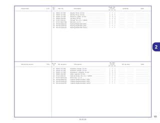 2
93
30.05.00
No. de
No. Rdo
Articulo de servicio THLL No. de pieza Descripción CG125 No. de série Nota
Nº
KS ES CA
Ref.
Reqd. Qty.
Service item F.R.T Part. No. Description CG125 Serial No. Note
Nº
KS ES CA
22 90453-107-000 Arandela, Empuje, 20 mm ................................................. 1 1 1 .................. .................. .....................................
23 90454-107-000 Arandela, Empuje, 20 mm ................................................. 2 2 2 .................. .................. .....................................
24 90455-107-000 Arandela A, Langueta, 20 mm........................................... 3 3 3 .................. .................. .....................................
25 90605-200-000 Anillo, Sujeción, 20 mm ..................................................... 3 3 3 .................. .................. .....................................
26 91201-030-033 Sello de Aceite, 20 x 34 x 7 (ARAI) ................................... 1 1 1 .................. .................. .....................................
27 93101-06010-0A Perno Hex., 6 x 10 ............................................................. 2 2 2 .................. .................. .....................................
28 96100-60060-00 Cojinete Radial de Bolas, 6006 ......................................... 1 1 1 .................. .................. .....................................
29 96100-62040-00 Cojinete Radial de Bolas, 6204 ......................................... 1 1 1 .................. .................. .....................................
30 96120-62020-00 Cojinete Radial de Bolas, 6202Z ....................................... 1 1 1 .................. .................. .....................................
22 90453-107-000 Washer,Thrust, 20 mm....................................................... 1 1 1 .................. .................. .....................................
23 90454-107-000 Washer,Thrust, 20 mm....................................................... 2 2 2 .................. .................. .....................................
24 90455-107-000 Washer A, Spline, 20 mm .................................................. 3 3 3 .................. .................. .....................................
25 90605-200-000 Set Ring, 20 mm ................................................................ 3 3 3 .................. .................. .....................................
26 91201-030-033 Oil Seal, 20 x 34 x 7 (ARAI) ............................................... 1 1 1 .................. .................. .....................................
27 93101-06010-A0 Bolt Hex., 6 x 10 ................................................................ 2 2 2 .................. .................. .....................................
28 96100-60060-00 Bearing Radial Ball, 6006 .................................................. 1 1 1 .................. .................. .....................................
29 96100-62040-00 Bearing Radial Ball, 6204 .................................................. 1 1 1 .................. .................. .....................................
30 96120-62020-00 Bearing Radial Ball, 6202Z................................................ 1 1 1 .................. .................. .....................................
2
 