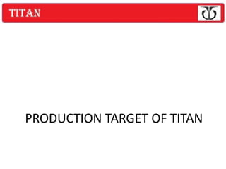 PRODUCTION TARGET OF TITAN
 