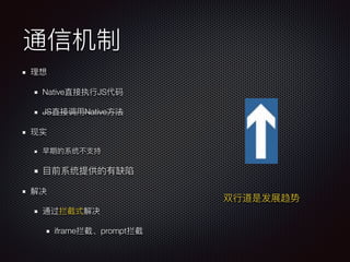 Native JS
JS Native
iframe prompt