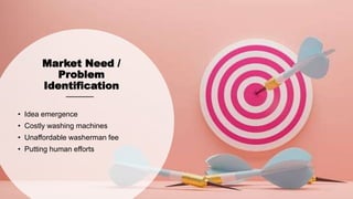 Market Need /
Problem
Identification
• Idea emergence
• Costly washing machines
• Unaffordable washerman fee
• Putting human efforts
 