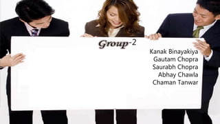 -2
Kanak Binayakiya
Gautam Chopra
Saurabh Chopra
Abhay Chawla
Chaman Tanwar
 