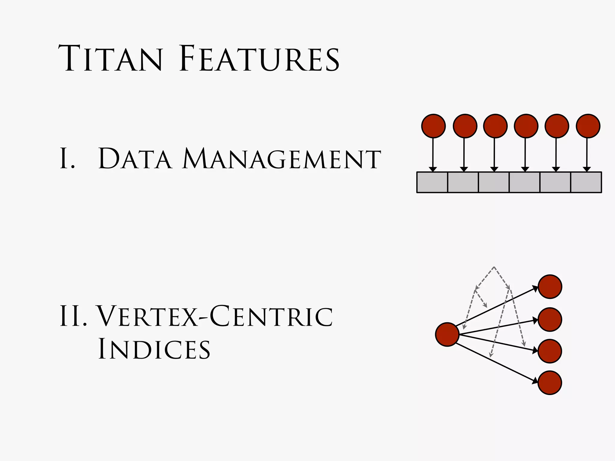 Titan Features

I.  Data Management




II.  Vertex-Centric
     Indices
 