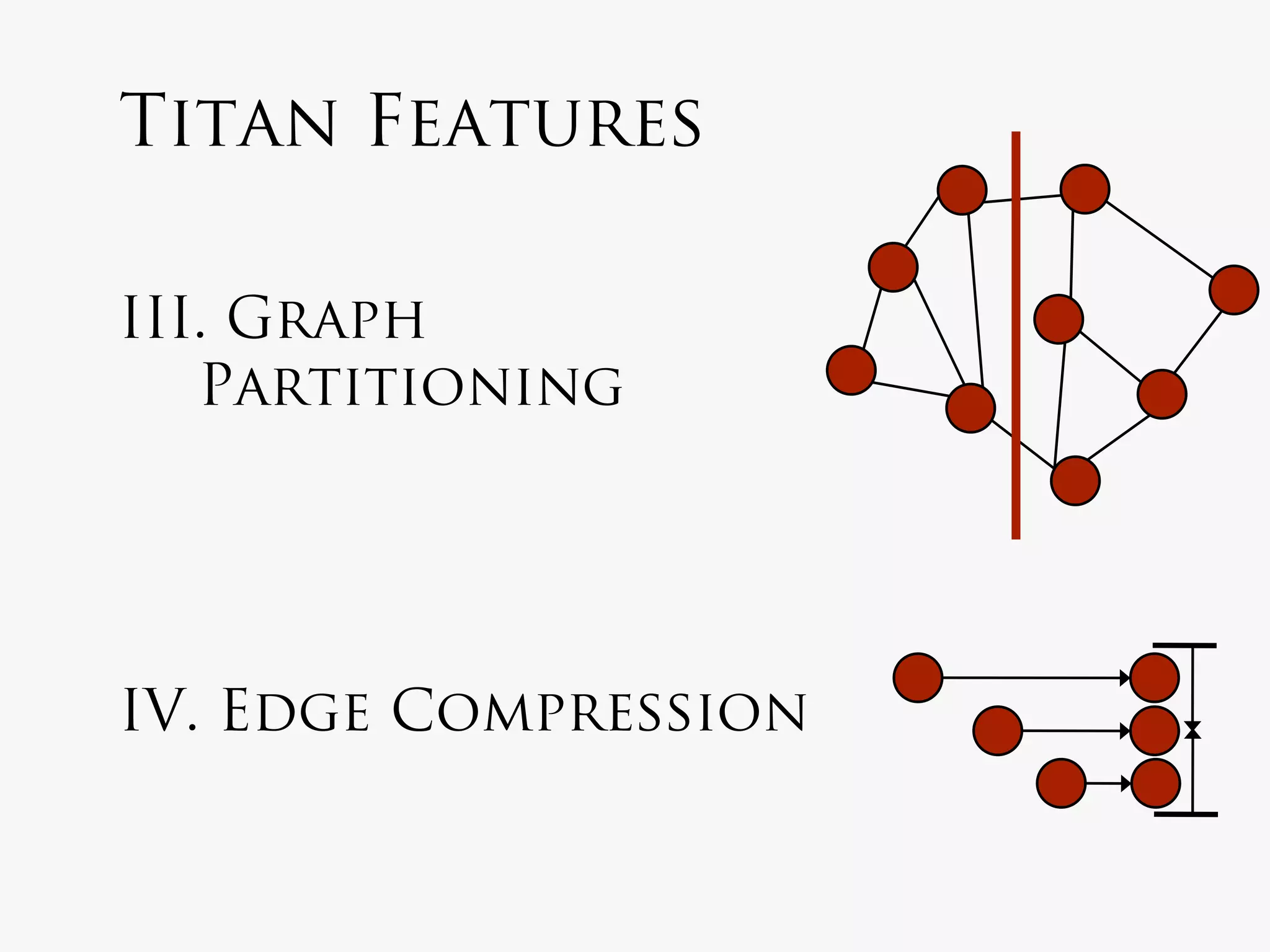 Titan Features

III.  Graph
   Partitioning




IV.  Edge Compression
 