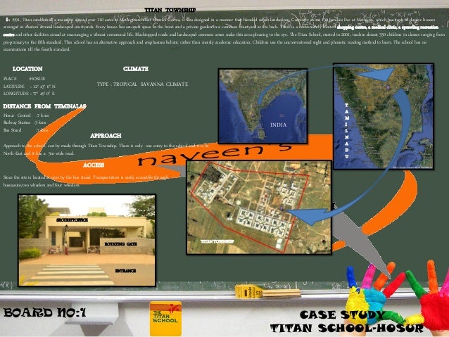 Magarpatta township case study image