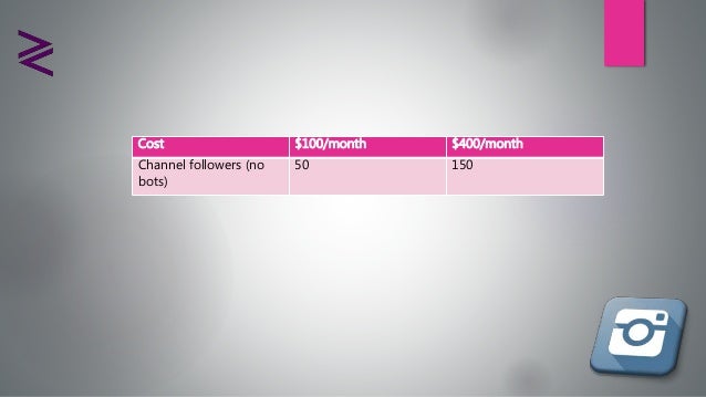 Titantwister Social Media Management - 638 x 359 jpeg 27kB