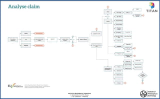 ΙΝΣΤΙΤΟΥΤΟ ΦΙΛΟΣΟΦΙΑΣ & ΤΕΧΝΟΛΟΓΙΑΣ
Λ. Χρονοπούλου 20, 17455, Άλιμος
Τ: +30 2109816297 – info@ipt.gr
 