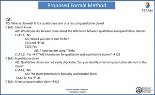 ΙΝΣΤΙΤΟΥΤΟ ΦΙΛΟΣΟΦΙΑΣ & ΤΕΧΝΟΛΟΓΙΑΣ
Λ. Χρονοπούλου 20, 17455, Άλιμος
Τ: +30 2109816297 – info@ipt.gr
Proposed Formal Method
 