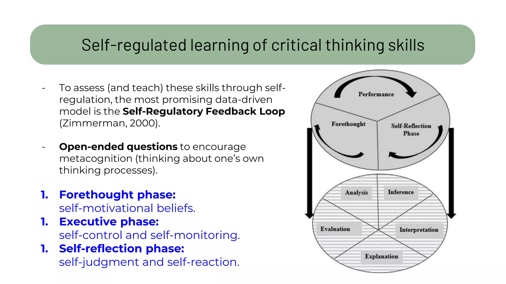 Self-regulated learning of critical thinking skills
- To assess (and teach) these skills through self-
regulation, the most promising data-driven
model is the Self-Regulatory Feedback Loop
(Zimmerman, 2000).
- Open-ended questions to encourage
metacognition (thinking about one’s own
thinking processes).
1. Forethought phase:
self-motivational beliefs.
1. Executive phase:
self-control and self-monitoring.
1. Self-reflection phase:
self-judgment and self-reaction.
 