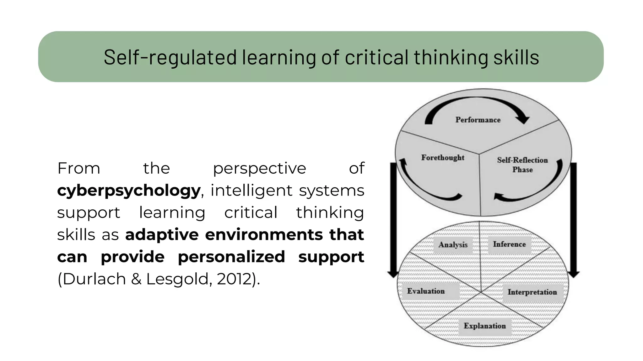 Self-regulated learning of critical thinking skills
From the perspective of
cyberpsychology, intelligent systems
support learning critical thinking
skills as adaptive environments that
can provide personalized support
(Durlach & Lesgold, 2012).
 