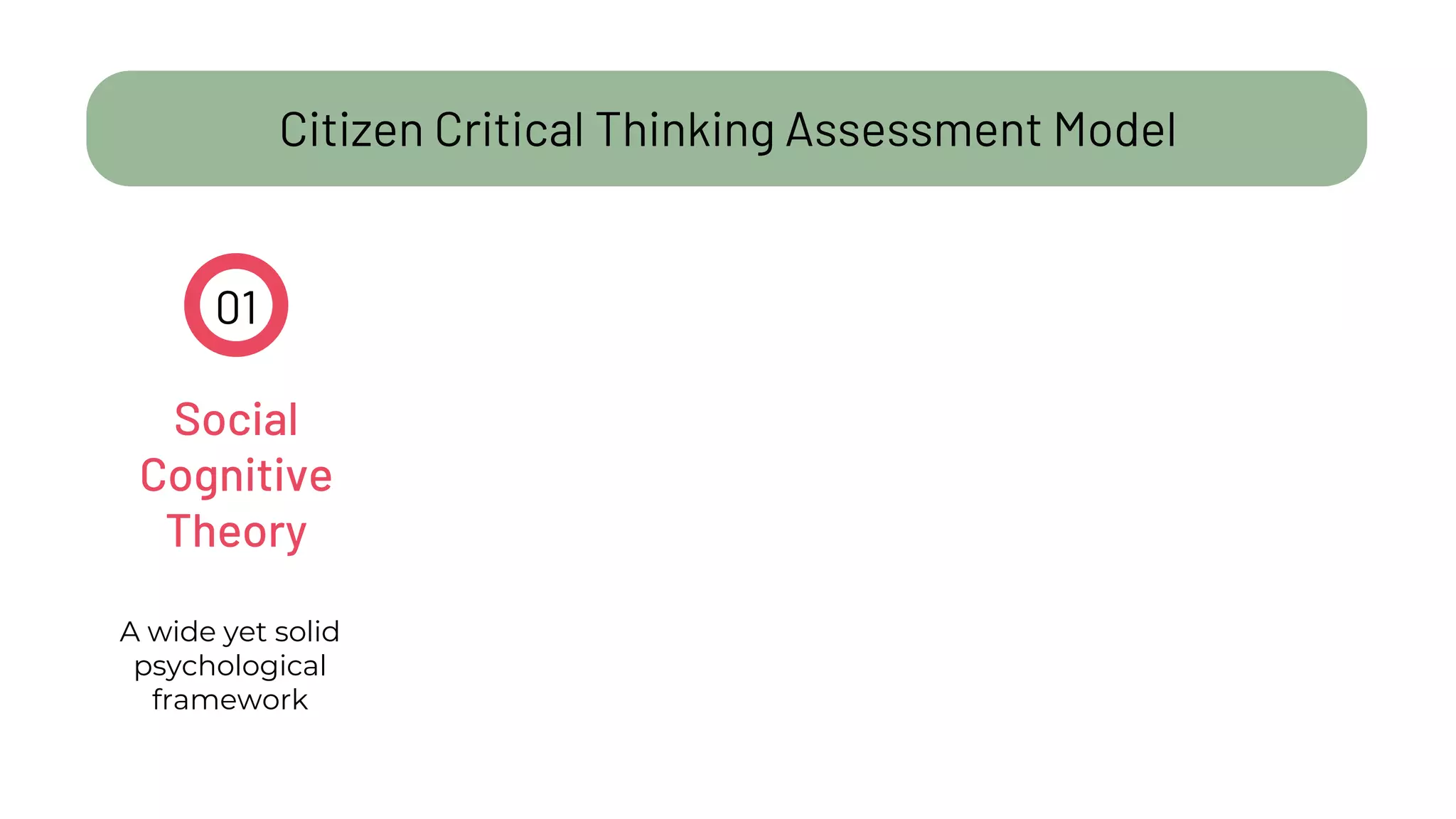 Citizen Critical Thinking Assessment Model
A wide yet solid
psychological
framework
Social
Cognitive
Theory
01
 