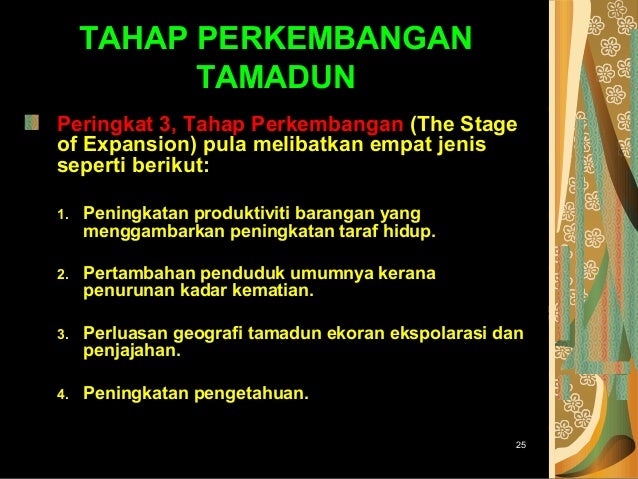 01 Pengajian Ketamadunan