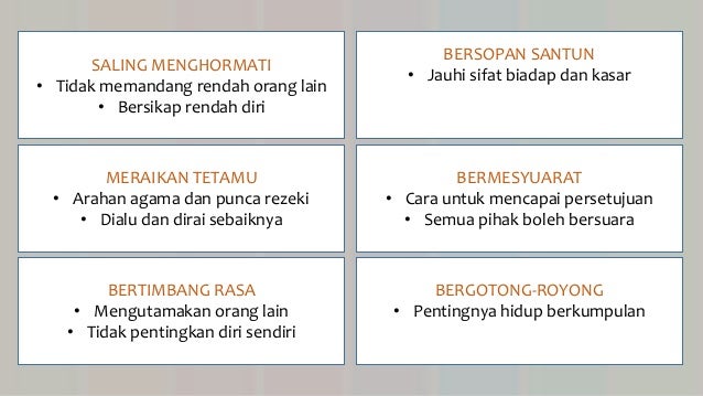 Titas: interaksi antara pelbagai tamadun (MELAYU DAN INDIA)