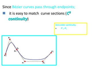 Since Bézier curves pass through endpoints;
 it is easy to match curve sections (C0
continuity)
Zero order continuity:
 P´0=P2
 