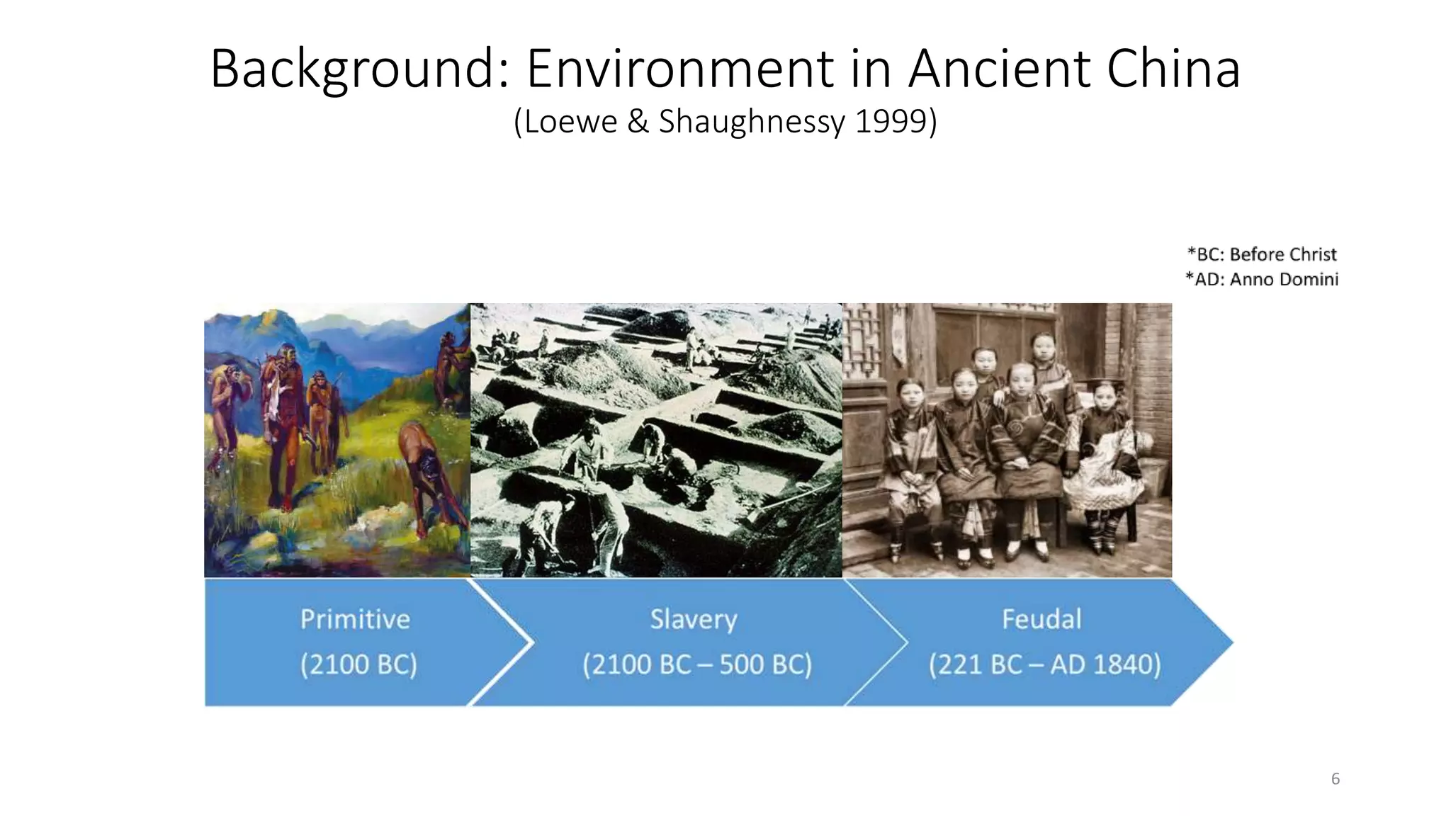 Background: Environment in Ancient China
(Loewe & Shaughnessy 1999)
6
 