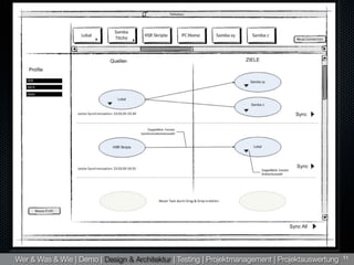 Titchysync Presentation