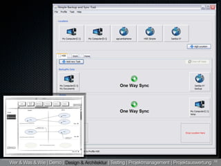 Titchysync Presentation