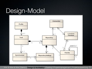 Titchysync Presentation