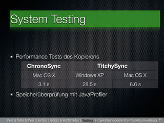 Titchysync Presentation