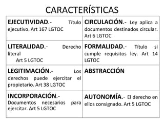 CARACTERÍSTICAS
EJECUTIVIDAD.- Título
ejecutivo. Art 167 LGTOC
CIRCULACIÓN.- Ley aplica a
documentos destinados circular.
Art 6 LGTOC
LITERALIDAD.- Derecho
literal
Art 5 LGTOC
FORMALIDAD.- Título si
cumple requisitos ley. Art 14
LGTOC
LEGITIMACIÓN.- Los
derechos puede ejercitar el
propietario. Art 38 LGTOC
ABSTRACCIÓN
INCORPORACIÓN.-
Documentos necesarios para
ejercitar. Art 5 LGTOC
AUTONOMÍA.- El derecho en
ellos consignado. Art 5 LGTOC
 