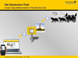 Die Deutschen Post Unser Geschäftsmodell im Wandel der Zeit 