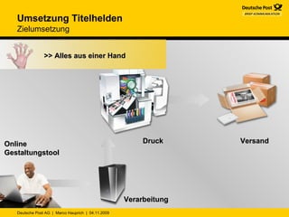 Umsetzung Titelhelden  Zielumsetzung >> Alles aus einer Hand  Online Gestaltungstool Verarbeitung Versand Druck 
