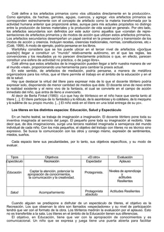 Colé define a los artefactos primarios como «los utilizados directamente en la producción».
Como ejemplos, da hachas, garrotes, agujas, cuencos, y agrega: «los artefactos primarios se
corresponden estrechamente con el concepto de artefacto como la materia transformada por la
actividad humana anterior que proporcioné antes, aunque para mis actuales propósitos no distingo
entre la producción de bienes materiales y la producción de vida social en general». Por otro lado,
los artefactos secundarios son definidos por este autor como aquellos que «constan de repre-
sentaciones de artefactos primarios y de modos de acción que utilizan estos artefactos primarios.
Los artefactos secundarios desempeñan un papel central en la preservación y transmisión de los
modos de acción y creencia. Incluyen recetas, creencias tradicionales, normas, constituciones, etc.»
(Colé, 1999). A modo de ejemplo, podría pensarse en los libros.
    Wartofsky considera que se los puede ubicar en el tercer nivel de artefactos «[por]que
puede[n] llegar a constituir un "mundo" relativamente autónomo, en el que las reglas, las
convenciones y los resultados ya no parecen directamente prácticos o que, en efecto, parecen
constituir una esfera de actividad no práctica, o de juego libre».
    Colé afirma que estos artefactos de la imaginación pueden llegar a teñir nuestra manera de ver
el mundo «real», proporcionando una herramienta para cambiar la praxis actual.
    En este sentido, de artefactos de mediación, podría pensarse, a manera de metáfora
organizadora para los niños, que el títere permite el trabajo en el ámbito de la educación y en el
de la salud.
    Hay que destacar la virtud del títere para expresar más de lo que el docente titiritero podría
expresar solo, disponiendo de menor cantidad de medios que éste. El docente sirve de nexo entre
la realidad existente y el reino vivo de la fantasía, el cual se convierte en el campo de acción
inmediato del niño, que entra de lleno a vivenciarlo.
    Al decir de Berta Finkel (1980): «Lo que hay de titiritesco en el niño hace que sienta tanto al
títere [...]. El títere participa de lo fantástico y lo ridículo, de lo asombroso y lo cotidiano, de lo mezquino
y lo sublime de su propio mundo. [...] El niño está en el títere en una total entrega de su yo».

   Los títeres en los distintos espacios: Educación, Salud y Espectáculo

    En un hecho teatral, se trabaja de imaginación a imaginación. El docente titiritero pone toda su
inventiva imaginada al servicio del juego. El pequeño pone toda su imaginación al recibirlo. Vale
decir que, de dos imaginaciones, surge una tercera realidad imaginada a semejanza del mundo
individual de cada niño. Con los más pequeños, el objetivo del trabajo con títeres no es técnico sino
expresivo. Se busca la comunicación con los otros y consigo mismo, expresión de sentimientos,
miedos, sueños.

   Cada espacio tiene sus peculiaridades, por lo tanto, sus objetivos específicos, y su modo de
evaluar.


   Tipos                    Objetivos                         «El otro»              Evaluación
Espectáculo                 Recreación                       Espectador               Aplauso


Educación         Captar la atención, potenciar la          Protagonista.      Niveles de aprendizaje
                apropiación de conocimientos,                                           y
                 la comunicación y la creatividad.                                    actitudes
                                                                                     Resilientes


  Salud                  Acompañamiento                     Protagonista        Actitudes Resilientes
                                                            absoluto

   Cuando alguien se predispone a disfrutar de un espectáculo de títeres, el objetivo es la
Recreación. Los que observan la obra son llamados «espectadores» y su nivel de participación
tendrá que ver con el formato de la obra. Los titiriteros medirán la evaluación por el aplauso. Esto
no es transferible a la sala. Los títeres en el ámbito de la Educación tienen sus diferencias.
   El objetivo, en Educación, tiene que ver con la apropiación de conocimientos y es
comunicacional. Un niño que se expresa y juega tiene una puerta abierta para facilitar
 