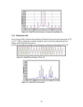 Figura 4.4. Señal PSK en la frecuencia. Frecuencia Normalizada a Fc.
7.3.3. Modulación FSK
En un sistema FSK se utilizan dos portadoras de diferente frecuencia para representar el "0"
y el "1". FSK no ortogonal ,se puede considerar como si estuviera compuesta por dos
señales ASK de diferente frecuencia.
Las formas de onda en el tiempo y en la frecuencia se observan en las figuras 4.5 y 4.6
.
Figura 4.5. Señal FSK en el tiempo. Word = 10.
Figura 4.6. Señal FSK en la frecuencia.
48
 