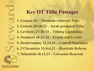 Key OT Tithe Passages 
1. Genesis 14 – Abraham returned Tithe 
2. Genesis 28:10-22 – Jacob promised Tithe 
3. Leviticus 27:30-33 – Tithing Legislation 
4. Numbers 18:21-32 – Priests and Levites 
5. Deuteronomy 12,14,16 – Central Sanctuary 
6. 2 Chronicles 31:4-6,12 – Hezekiah Reform 
7. Nehemiah 10,12,13 – Covenant Renewal 
 