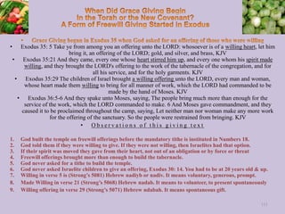 • Exodus 35: 5 Take ye from among you an offering unto the LORD: whosoever is of a willing heart, let him
bring it, an offering of the LORD; gold, and silver, and brass, KJV
• Exodus 35:21 And they came, every one whose heart stirred him up, and every one whom his spirit made
willing, and they brought the LORD's offering to the work of the tabernacle of the congregation, and for
all his service, and for the holy garments. KJV
• Exodus 35:29 The children of Israel brought a willing offering unto the LORD, every man and woman,
whose heart made them willing to bring for all manner of work, which the LORD had commanded to be
made by the hand of Moses. KJV
• Exodus 36:5-6 And they spake unto Moses, saying, The people bring much more than enough for the
service of the work, which the LORD commanded to make. 6 And Moses gave commandment, and they
caused it to be proclaimed throughout the camp, saying, Let neither man nor woman make any more work
for the offering of the sanctuary. So the people were restrained from bringing. KJV
• O b s e r v a t i o n s o f t h i s g i v i n g t e x t
1. God built the temple on freewill offerings before the mandatory tithe is instituted in Numbers 18.
2. God told them if they were willing to give. If they were not willing, then Israelites had that option.
3. If their spirit was moved they gave from their heart, not out of an obligation or by force or threat
4. Freewill offerings brought more than enough to build the tabernacle.
5. God never asked for a tithe to build the temple.
6. God never asked Israelite children to give an offering, Exodus 30: 14. You had to be at 20 years old & up.
7. Willing in verse 5 is (Strong’s 5081) Hebrew nadiyb or nadiv. It means voluntary, generous, prompt.
8. Made Willing in verse 21 (Strong’s 5068) Hebrew nadab. It means to volunteer, to present spontaneously
9. Willing offering in verse 29 (Strong’s 5071) Hebrew ndabah. It means spontaneous gift.
111
 
