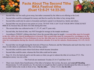 • Second tithe was not really given away, but rather consumed by the tither as an offering to the Lord.
• Second tithe could be exchanged for money and then be used by the tither to buy strong drink
• Second tithe could only be eaten in Jerusalem and had to spend it on themselves, family and others.
• Second tithe was not given to any priest or Levite. TO SAY YOU CAN’T EAT YOUR OWN TITHE IS NOT
BIBLICAL because they ate their own tithe during this time.
• The second tithe was collected on the 1st, 2nd, 4th, and 5th years only.
• Second tithe, the festival tithe, was NOT brought for storage at the temple storehouse.
• According to TODAY’s tithing rules here’s how the second tithe must be taught: A second tithe must be brought
to the city where the church headquarters is located. This second tithe must be consumed by worshippers in the
streets during celebration. If travel distance is too far, this tithe may be turned into fermented beer and alcoholic
wine for consumption during the church celebration calendar. It is not for salaries. Deuteronomy 12:1-19; 14:22-
26.
• Second tithe was brought during the festivals of Passover, Pentecost, and the Tabernacles and each time they were to
share it with others in celebration (They were having a party)
• Second tithe could be eaten where God chose which became Jerusalem
• Second tithe could be eaten, whereas the first tithe could not be eaten
• Duet 14: 24 is for festivals and is not the same as when you got to redeem the tithe in Leviticus 27:31. The
redemption money was not a tithe
The Festivals are mentioned Exodus 23:14-17 and Duet 16:16
• There were clearly three beneficiaries of the tithe in Scripture: the Levites, the poor, and yourself! Reading
Deuteronomy 14, will astonish you. No one had ever taught me that I could (or should) spend the tithe on myself. I
couldn’t believe the words in front of me, “Eat the tithe . . .” (Deut 14:23). Eat the tithe? 29
 