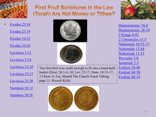 • Exodus 23:16
Exodus 23:19
Exodus 34:22
Exodus 34:26
Leviticus 2:12
Leviticus 2:14
Leviticus 23:10
Leviticus 23:17
Leviticus 23:20
Numbers 18:12
Numbers 28:26
Deuteronomy 18:4
Deuteronomy 26:10
2 Kings 4:42
2 Chronicles 31:5
Nehemiah 10:35-37
Nehemiah 12:44
Nehemiah 13:31
Proverbs 3:9
Jeremiah 2:3
Ezekiel 20:40
Ezekiel 44:30
Ezekiel 48:14
44
The first-fruit was small enough to fit into a hand-held
basket (Deut. 26:1-4, 10; Lev. 23:17; Num. 18:13-17;
2 Chron 31:5a). Should The Church Teach Tithing
page 11. Russell Kelly
 