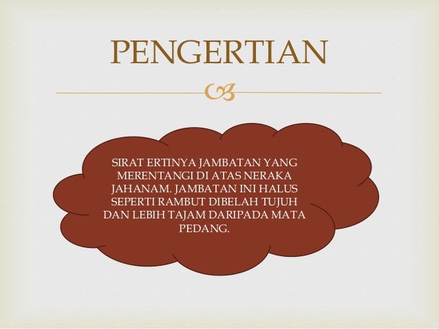 Beriman Pada Hari Akhirat Lessons Blendspace