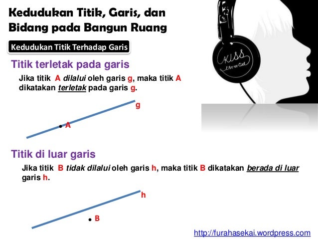 Titik Garisdanbidangfurahasekai