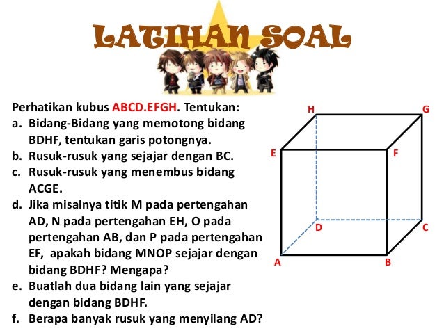 Titik Garisdanbidangfurahasekai Smtnoredir 1