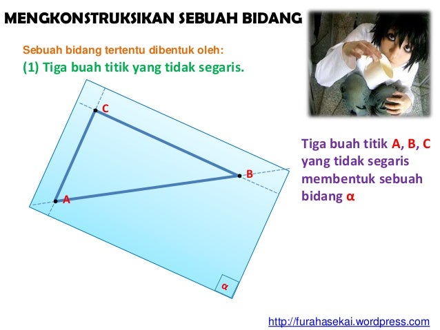 Titik Garisdanbidangfurahasekai Smtnoredir 1