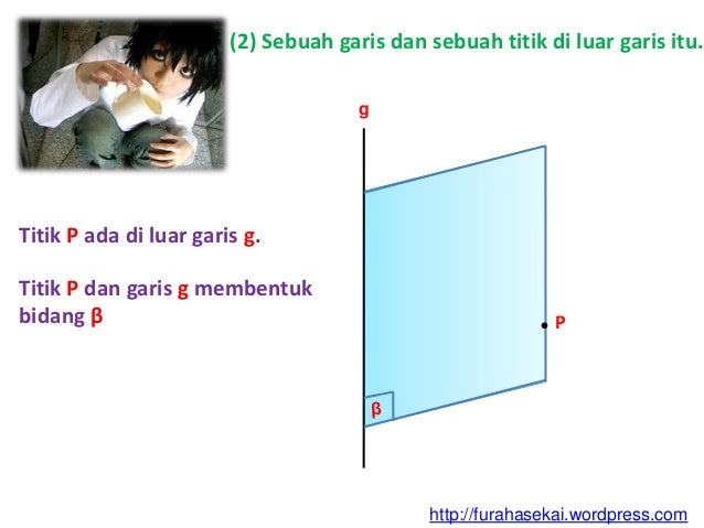 Titik Garisdanbidangfurahasekai