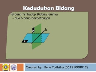 •Bidang terhadap Bidang lainnya
- dua bidang berpotongan

µ

k

α

Created by : Reno Yudistira (06121008012)

 