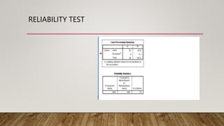 RELIABILITY TEST
 